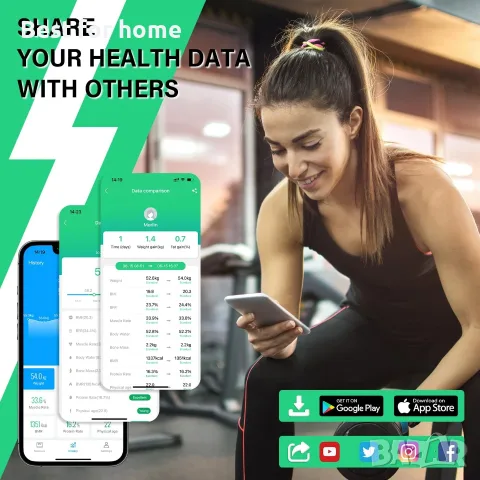Onherm Large Screen Person - Ултра точна везна с телесни мазнини и мускулна маса , снимка 7 - Електронни везни - 55618917