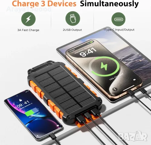 EPOWER-R153A Соларна външна батерия 26800 mAh с PD 22.5W и LED фенер, снимка 4 - Външни батерии - 55610736