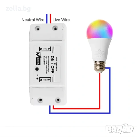 WiFi смарт реле, 1 канал, 220V 10A, Tuya Smart Life, гласов контрол с Alexa и Google Assistant 10314, снимка 5 - Нумизматика и бонистика - 54663445