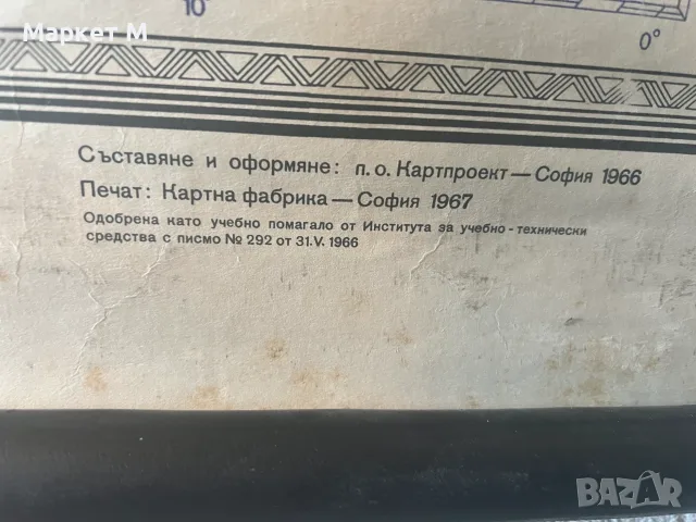Стенни учебни  карти, снимка 6 - Други ценни предмети - 55647364