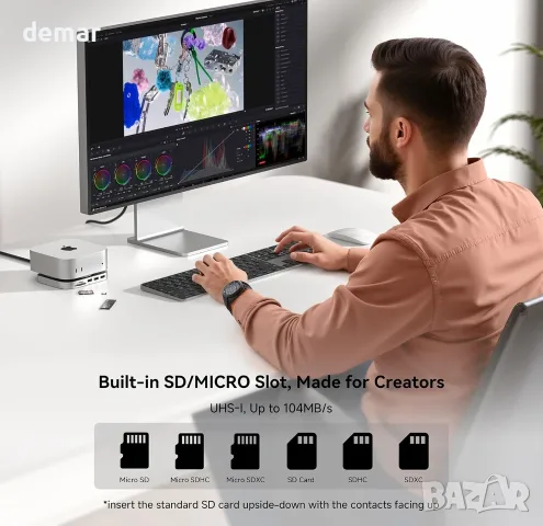 Докинг станция Minisopuru MINI4MAX за Mac Mini M4 с 4K@60Hz HDMI, 4K@144Hz DP, снимка 6 - Други - 55526481