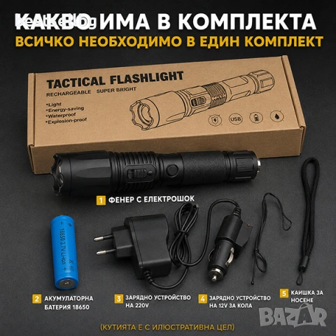 Акумулаторен ръчен лед фенер с електрошок кучета кучегон дамски защита, снимка 5 - Оборудване и аксесоари за оръжия - 29106358