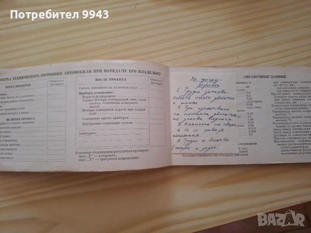 Сервизна книжка за Москвич 408, снимка 6 - Аксесоари и консумативи - 54327258