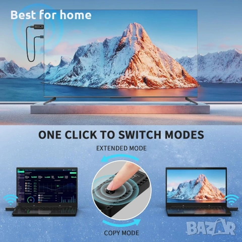 PWAYTEK Безжичен HDMI предавател и приемник 4K декодиране, 1080P изход, 50M/164FT, снимка 7 - Друга електроника - 55056683