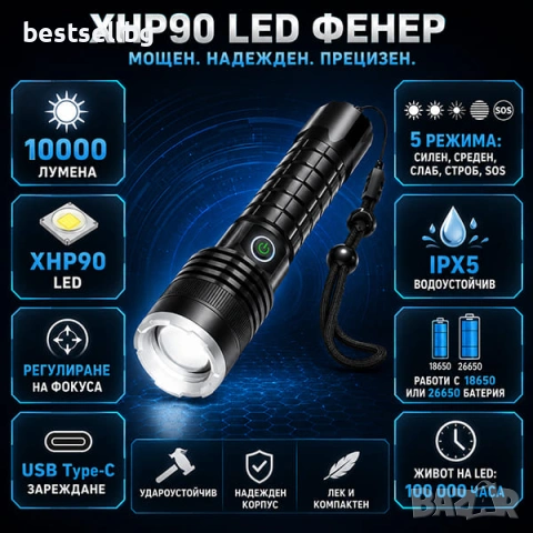 Мощен ръчен лед прожектор P90 фенер акумулаторен зарядно USB лов XHP90, снимка 2 - Къмпинг осветление - 40109922