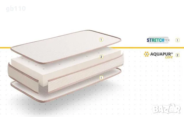 Детски матрак My Baby Mattress модел NIRA 60х120 см, снимка 3 - Бебешки легла и матраци - 55523428