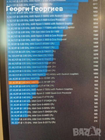 Компютър за игри: Asus TUF B460, 16GB, 10100F, 500GB NVMe, , снимка 6 - Геймърски - 54629426