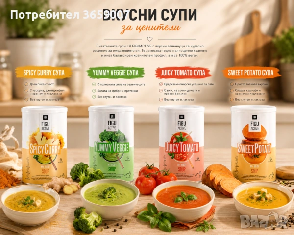 Продукти за здравето и красотата, снимка 2 - Други услуги - 54517190