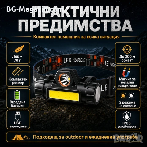 Компактен акумулаторен LED челник за глава фенер зареждащ се USB четене бягане риболов с магнит, снимка 6 - Къмпинг осветление - 50938590