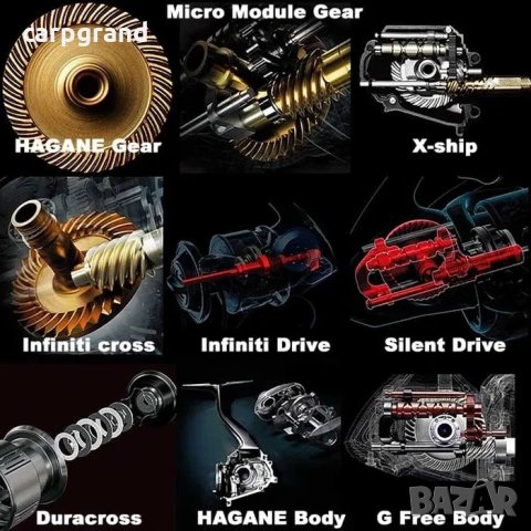 Макара SHIMANO Stradic 2500 HG FM, снимка 8 - Макари - 54163754