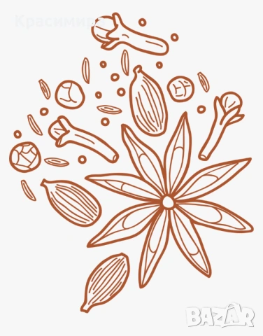 Аромати за свещи 10 мл шишенца, снимка 2 - Декорация за дома - 54034952