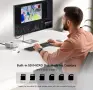 Докинг станция Minisopuru MINI4MAX за Mac Mini M4 с 4K@60Hz HDMI, 4K@144Hz DP, снимка 6