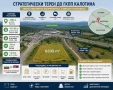 Стратегически терен 6335 кв.м. до ГКПП Калотина с концепция за хотел/мотел, снимка 6