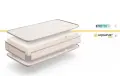 Детски матрак My Baby Mattress модел NIRA 60х120 см, снимка 3