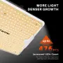 Чисто нова LED лампа за растения Spider Farmer SF-1000D (100W) - Пълен спектър , снимка 2