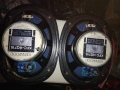 Оргинални тонколони Kenwood , снимка 5