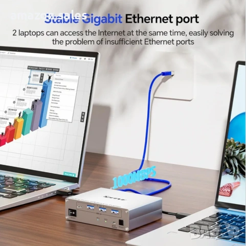 KCEVE 15-в-1 KVM превключвател USB C докинг станция,USB 3.0 KVM превключвател 2 монитора 2 лаптопа , снимка 4 - Суичове - 54484656