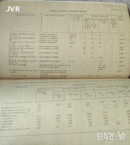 Оранжерийно зеленчукопроизводство, снимка 5 - Специализирана литература - 55408247