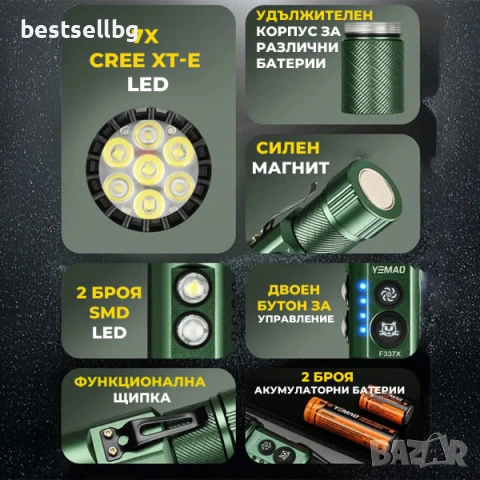 Мощен ръчен LED прожектор фенер YEMAO 3000 лумена UV червена зелена синя светлина USB-C магнит, снимка 2 - Къмпинг осветление - 54109920