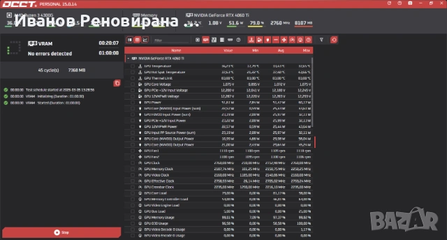 Видео карта HP OEM RTX 4060 ti 8GB GDDR6, Nvidia GeForce, снимка 8 - Видеокарти - 54715411