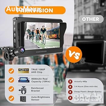 PARKVISION Велосипедна камера за задно виждане с капак за прах, 4.3'' HD 1080P монитор , снимка 2 - Аксесоари за велосипеди - 55072323