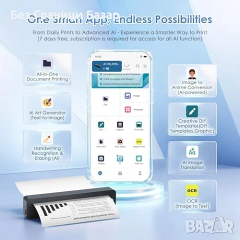 Нов Компактен A4 термопринтер безжичен за телефон и лаптоп Bluetooth без мастило, снимка 7 - Друга електроника - 54226325