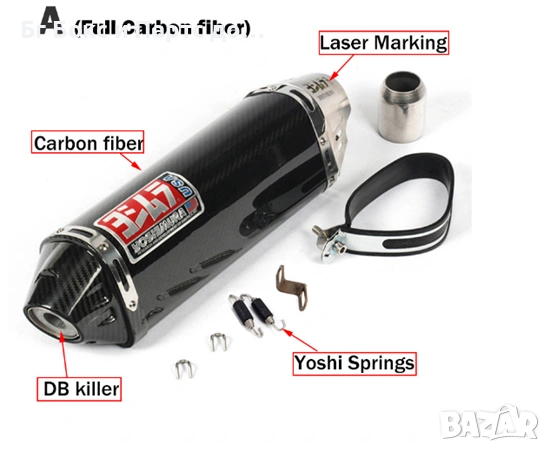 Ауспух Yoshimura Мотоциклет Мотор Пистов Скутер Гърне Спортно Спортен, снимка 2 - Части - 54006312