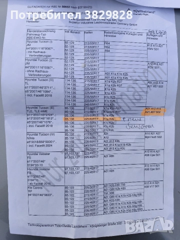Лети джанти с гуми 225/60/17, снимка 2 - Гуми и джанти - 54130815