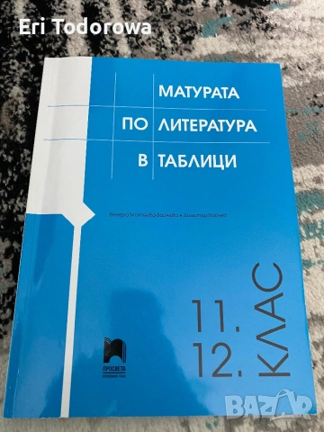 Учебници и учебни тетрадки за 9, 10, 11 и 12 клас, снимка 15 - Учебници, учебни тетрадки - 54654326