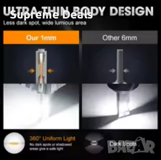 Лед крушки са основни фарове , снимка 3 - Аксесоари и консумативи - 54156447