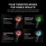 Козметичен уред medicube Booster Pro 6-in-1, снимка 4