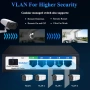 GOALAKE GPS204 V6 Gigabit PoE Switch – Cloud Managed, 4 PoE порта + Gigabit + SFP, снимка 3