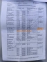 Лети джанти с гуми 225/60/17, снимка 2