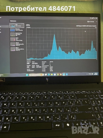 Acer nitro v15/геймърски лаптоп