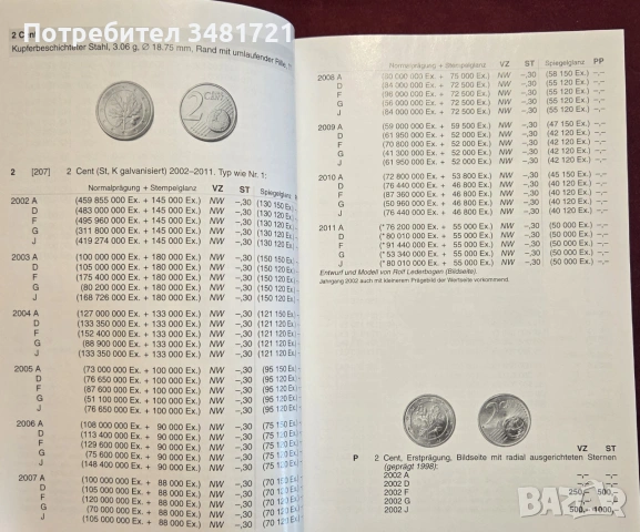 Каталог - европейски монети / Euro Münzkatalog 2011. Die Münzen der Europäischen Währungsunion, снимка 6 - Други - 55065054