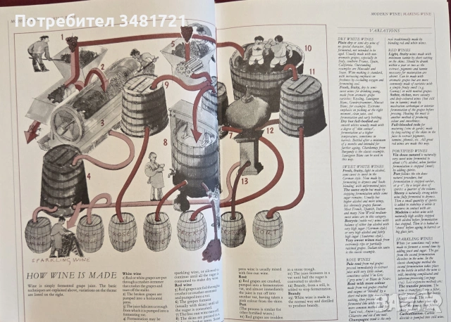 Hugh Johnson's Wine Companion. The  New Encyclopaedia of Wines, Vineyards and Winemakers, снимка 3 - Кулинария - 55064995