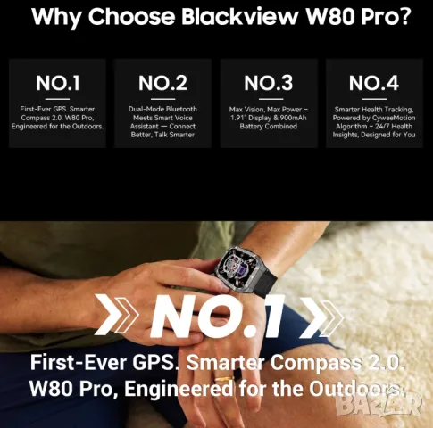 Blackview W80 PRO Смарт Часовник GPS Фенер СърдеченРитъм КръвнаСатурация Сън Крачкомер Фитнес Тракер, снимка 17 - Смарт часовници - 55527496