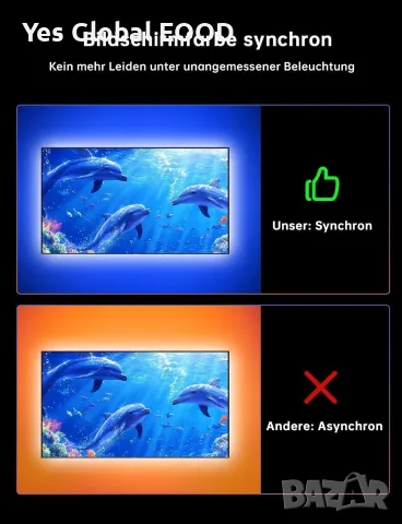 Gvyugke RGB LED лента за TV 5.5 м с App за 75–85" телевизори, снимка 5 - Плейъри, домашно кино, прожектори - 55322294