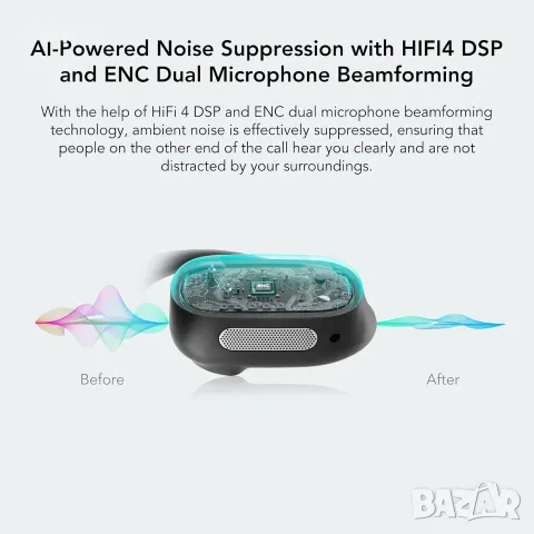 NEARITY MemPod Fit 2 Bluetooth слушалки с отворен уши, дълбок бас, до 45 часа, двойна връзка, снимка 8 - Безжични слушалки - 55536700