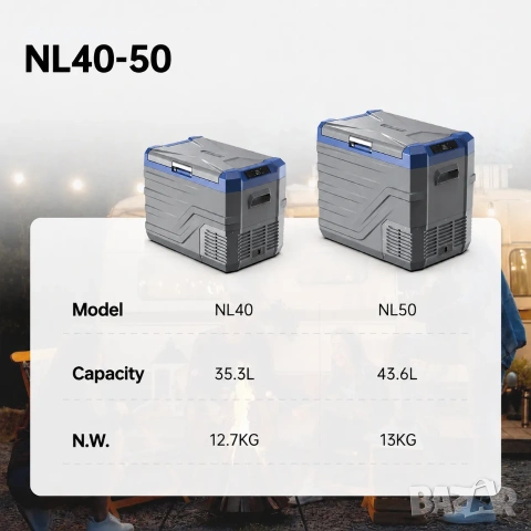 Хладилна кутия с компресор 12V/24V 100/220V 40 литра, снимка 3 - Аксесоари и консумативи - 54349457