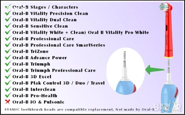 12 броя резервни накрайници за електрическа четка за зъби Oral B, 3 защитни калъфа, снимка 5 - Други - 54055499