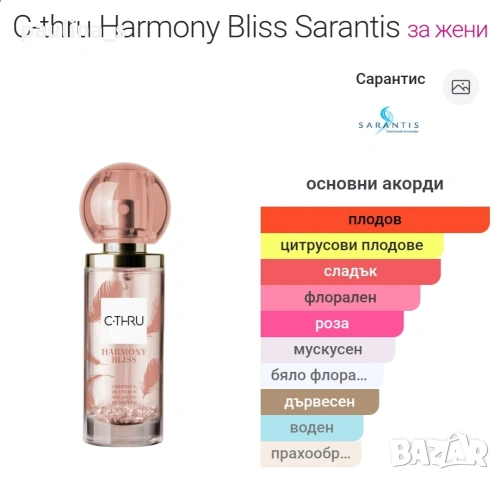 Пет различни броя броя / C-thru by Sarantis и Nike Ultra violet , снимка 12 - Дамски парфюми - 54252333