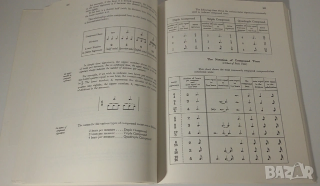 The Rhythm Book - Studies in Rhythmic Reading and Principles - 1995, 2012 - Peter Hampton Phillips, снимка 13 - Специализирана литература - 54377000