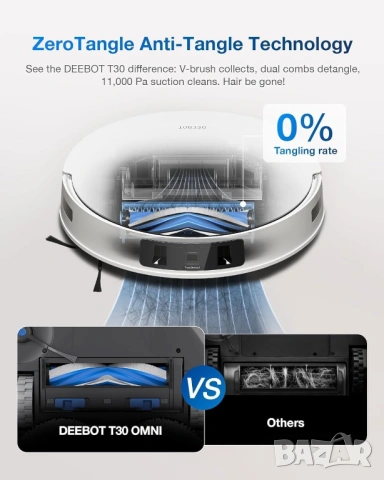 Прахосмукачка ECOVACS DEEBOT T30 PRO OMNI 11000Pa [КАТО НОВА], снимка 7 - Прахосмукачки - 54569298