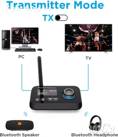 BT17 Bluetooth 5.3 Аудио Адаптер 3 в 1 с LCD дисплей – TX/RX/Bypass, AUX/RCA/Оптичен, двойно свързва, снимка 2 - Ресийвъри, усилватели, смесителни пултове - 54424323