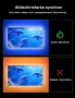 Gvyugke RGB LED лента за TV 5.5 м с App за 75–85" телевизори, снимка 5