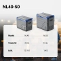 Хладилна кутия с компресор 12V/24V 100/220V 40 литра, снимка 3