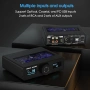 Douk Audio DAC-Q11 HiFi ESS9038Q2M+AK4493 USB DAC Audio Adapter COAX/OPT D/A Converter DSD256, снимка 6