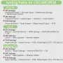 HDMI ARC/eARC към Optical аудио екстрактор 192KHz 24bit Output подържа PCM 2.0 Dolby 5.1 DTS 5.1, снимка 8