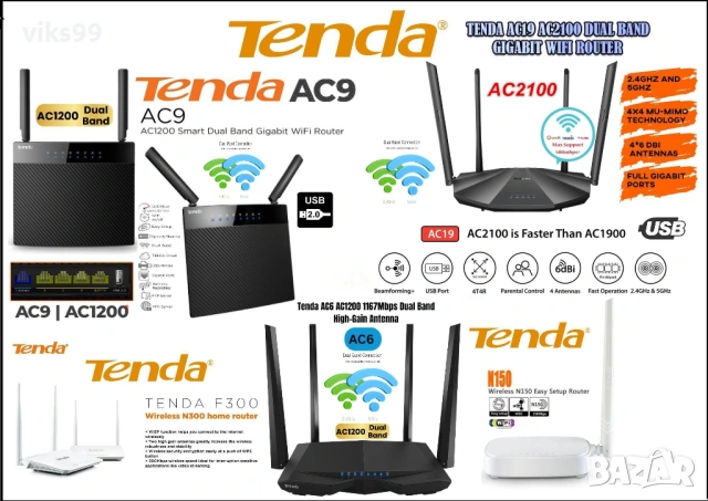 Wi-Fi Рутери TENDA 